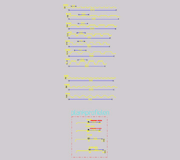 1 Profielplaten gevel