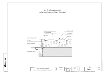 3 Detail doorbreking zijkant (dagkant)