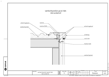 6 Dakranddetail