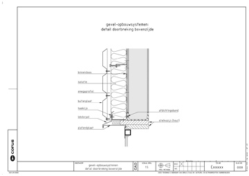 5 Detail doorbreking bovenzijde